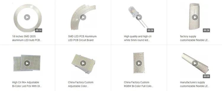 White Cri Angle 5 Mm For Photography Led Light