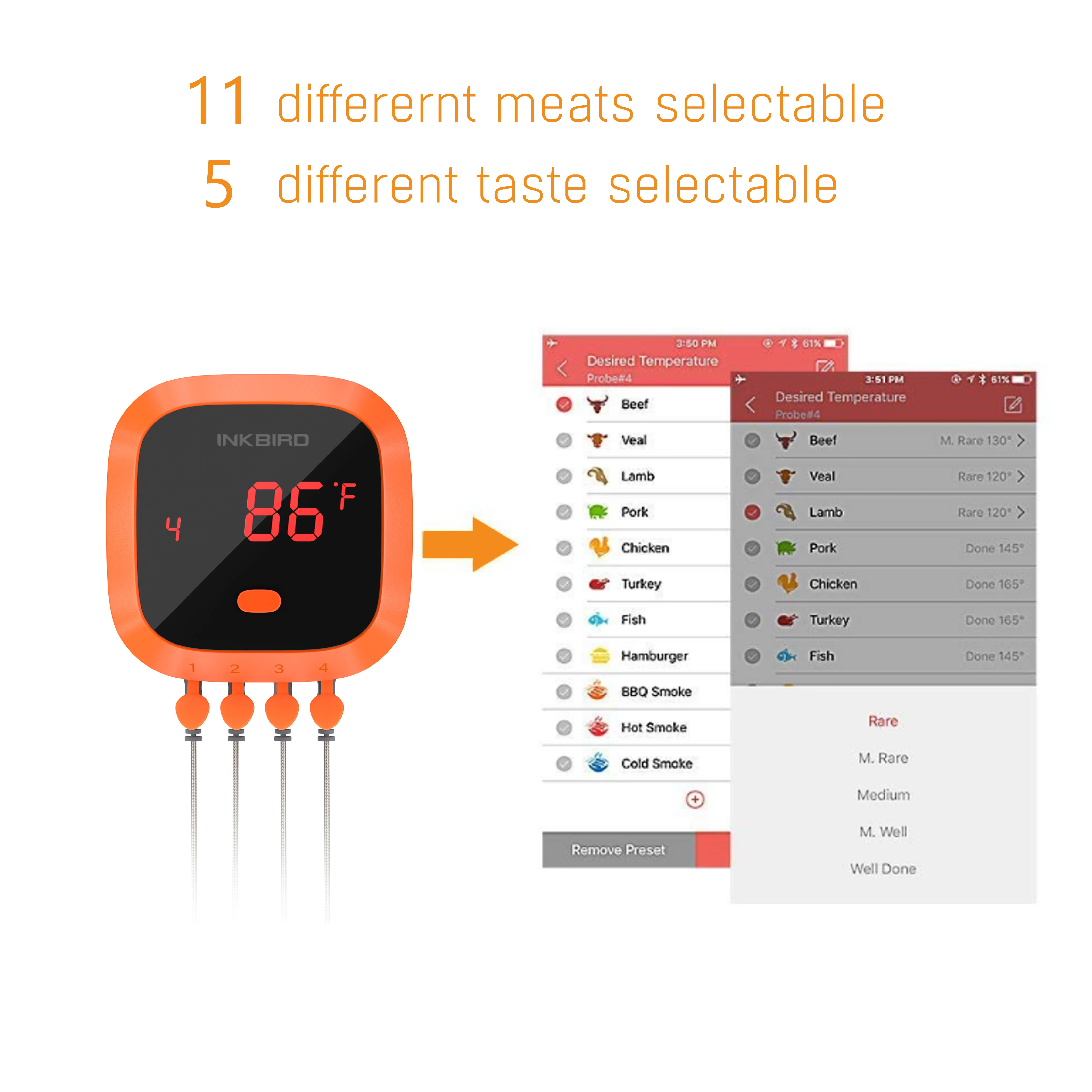 2020 Inkbird Ibt4xc Digital Wireless Waterproof Meat Thermometer With