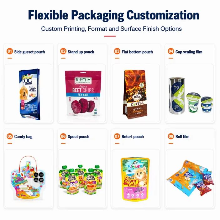 BOPP Packaging Film Roll Custom Printed Food Grade Moisture Proof Heat Seal Roll for Potato Chips Snack Sachet Packing