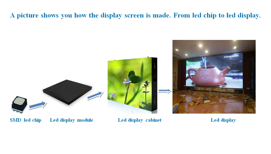 SMD1515 Outdoor Advertising LED Display Screen P1.875 300w FCC