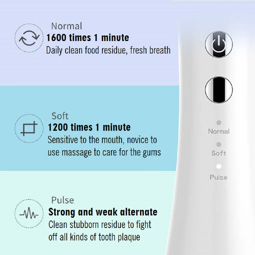 
2019 new household portable cordless high frequency teeth cleaner 