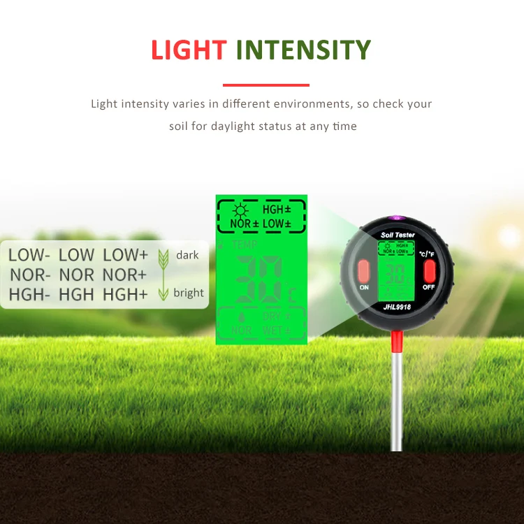 Soil survey instrument