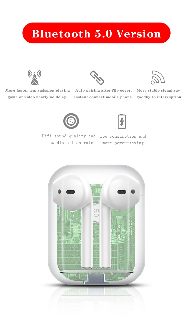 Forwin Air Pods 2 Headphones Ture Wireless TWS airpoding earphone Bluetooth AP2 Earbuds For Apple airpods 2 - ANKUX.COM