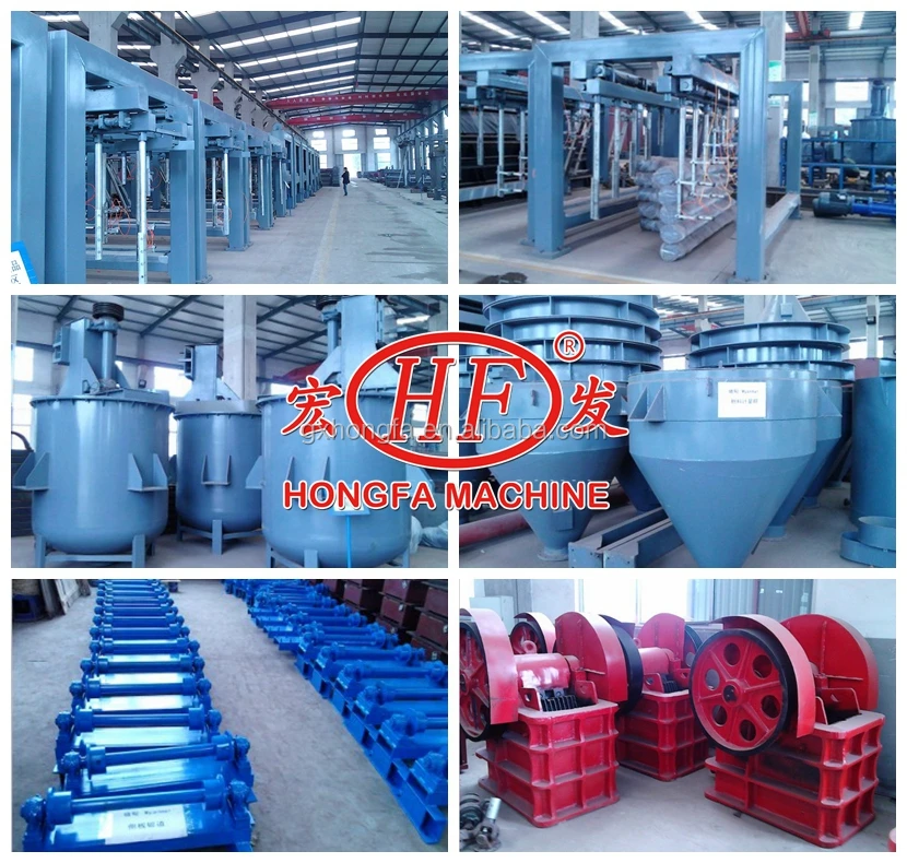 AAC bricks making machinery ALC Wall Panel production line AAC Block Machine Plant ,aac block plant
