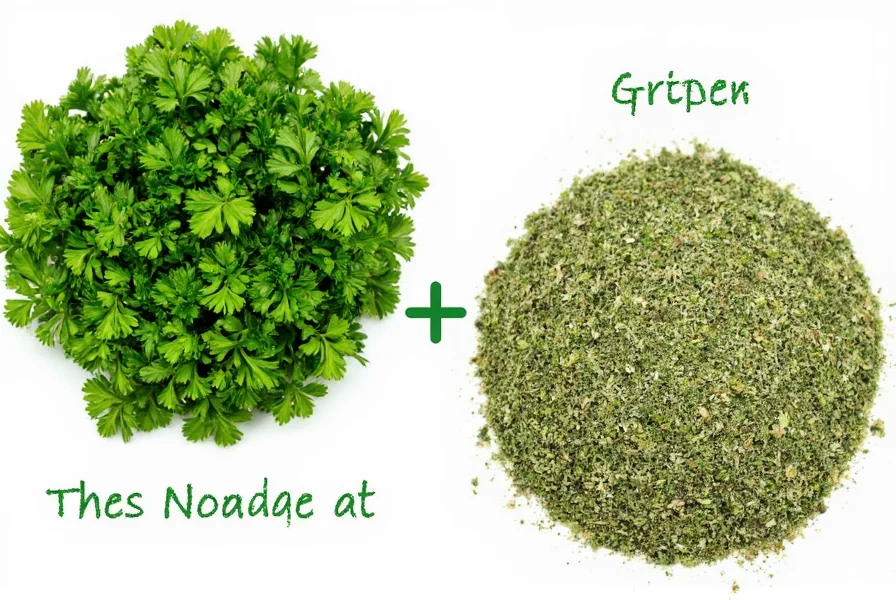Parsley conversion table