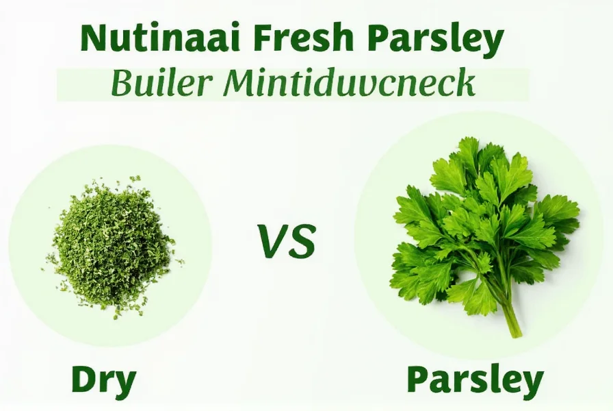 Dry vs Fresh Parsley Conversion: Exact Measurements