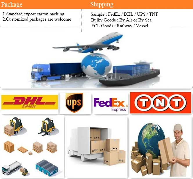 package and shipping