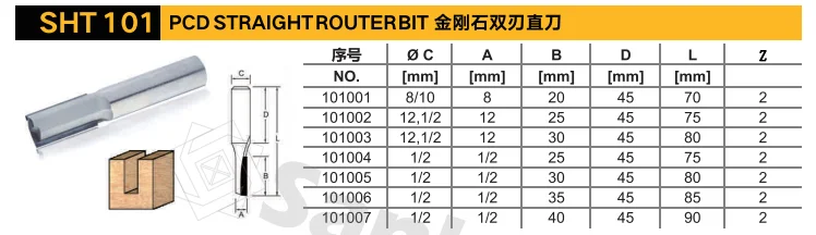 Sht101 Sanhomt Factory Direct Sales Cnc Router Bit Diamond Router Bits Mstraight End Mill Cutter Buy Woodworking Cnc Router Milling Bit Woodworking Machinery Parts Product On Alibaba Com