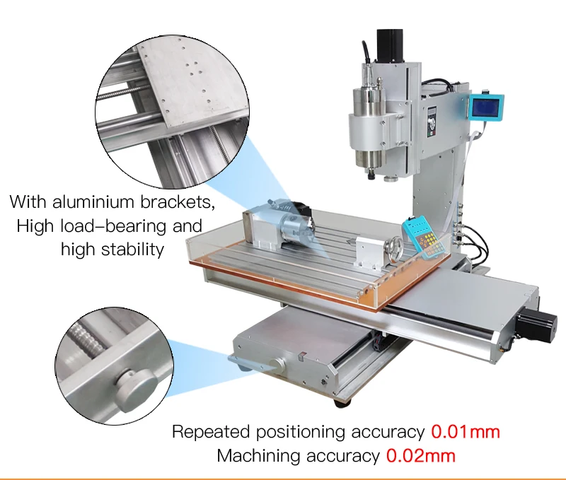 CNC 6040 1.5KW (9).jpg
