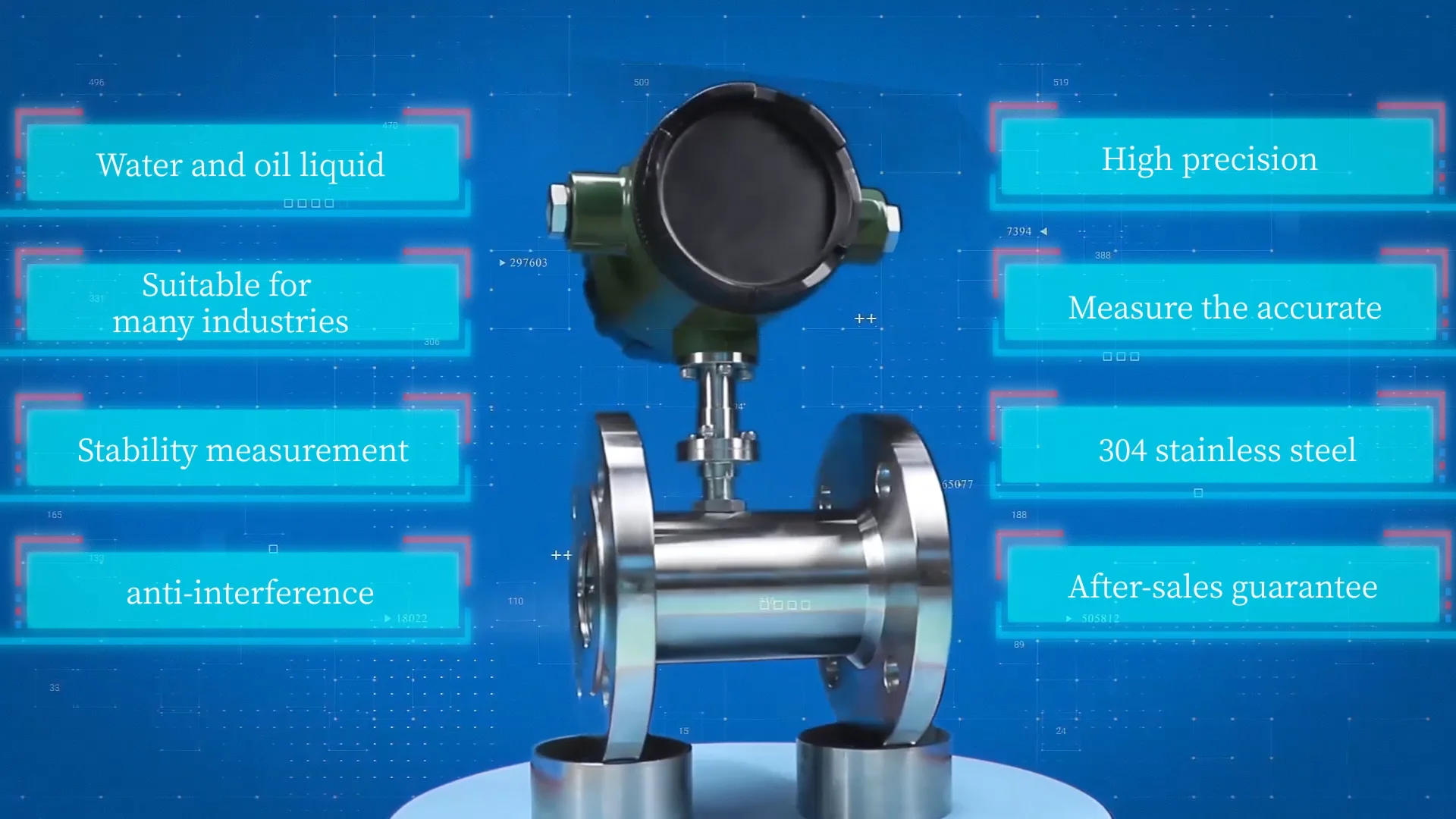 Refrigerant Flow Meter Turbine Meter Explosion Proof Dn25 Buy Turbine
