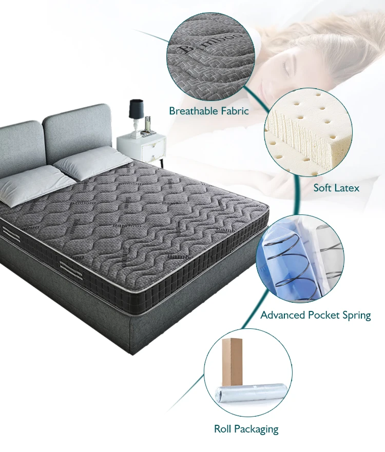 Bamboo Sleeping Orthopedic Antimite Pocket Spring Latex Foam Mattress