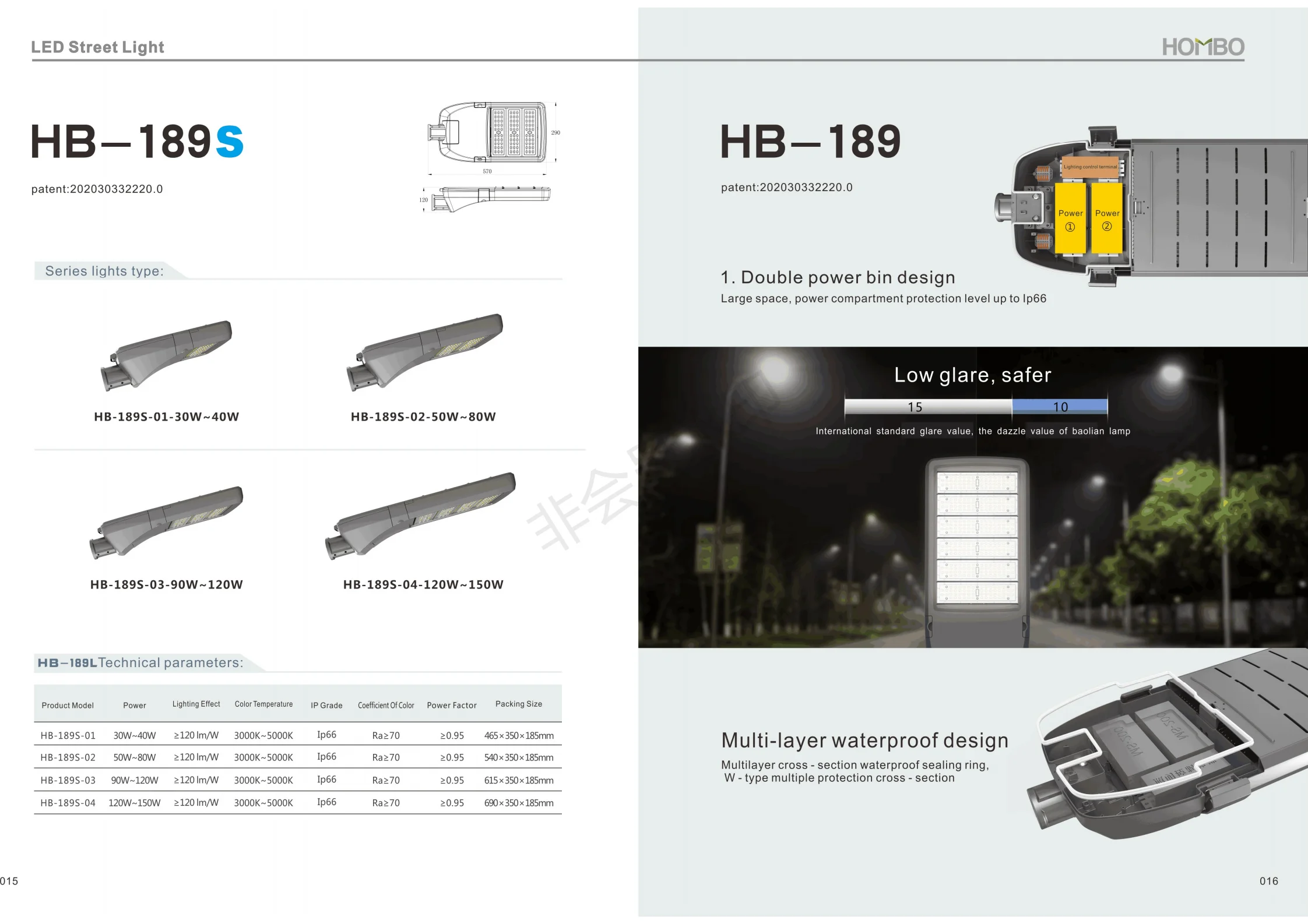 HOMBO Biggest Company luminarias publicas calle 120w de led estancas - ANKUX.COM