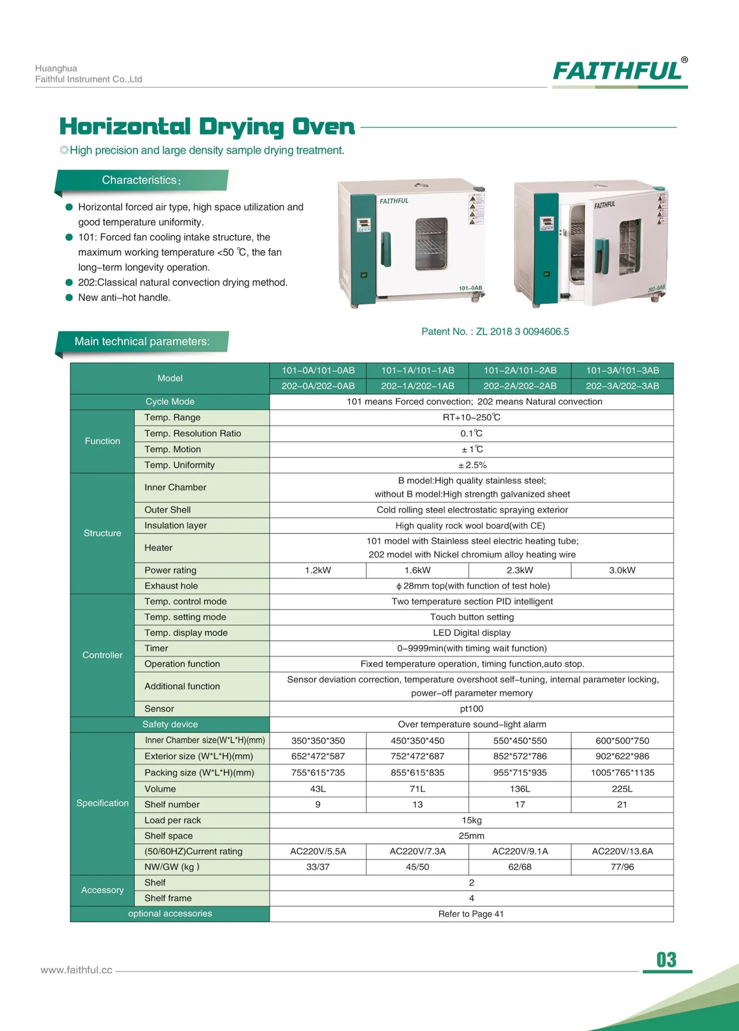 202 Model Horizontal Constant Temperature Drying Oven