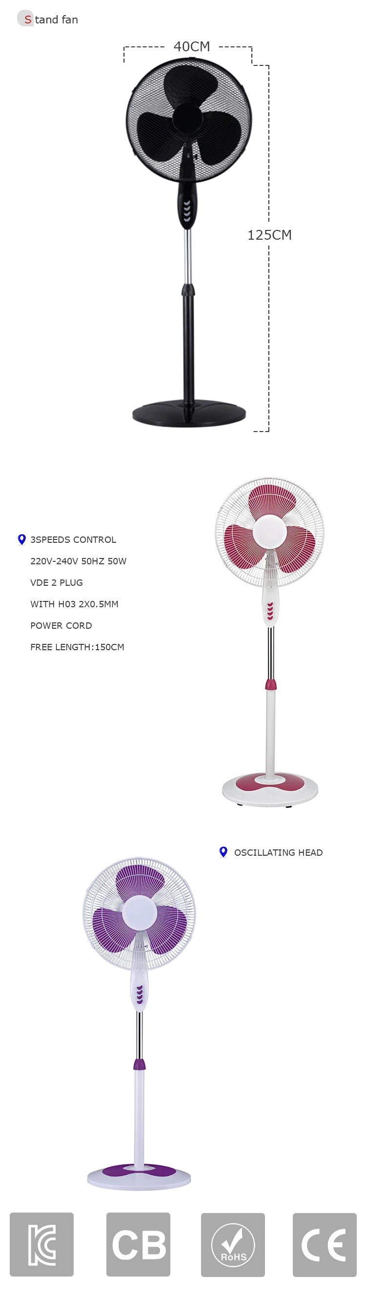 90 Degree Oscillating Popular Professional Orient Plastic Parts High