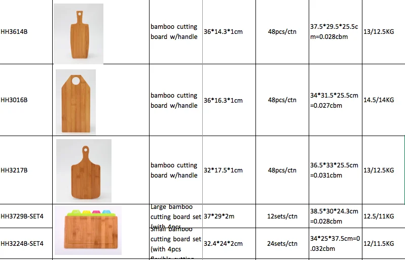 BCT053 Aveco best cutting board with 3 same size storage slot chopping board hot sale
