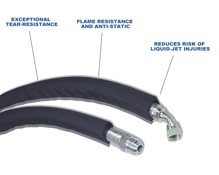 Ballistic Nylon Woven Abrasion Hydraulic Hose Hose Burst Protection