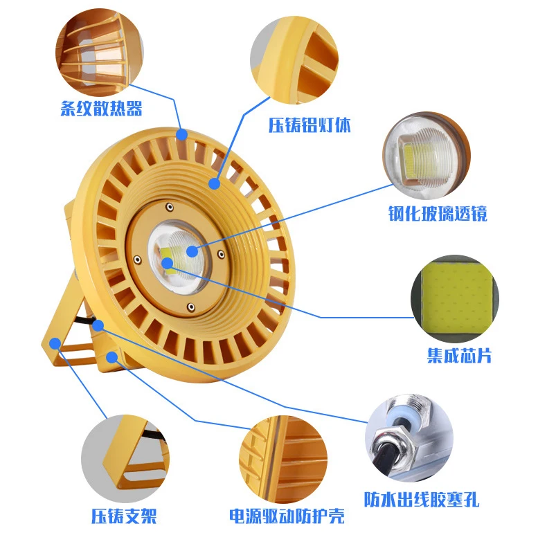 Ultra-bright and explosion-proof spotlights Gas station lamp The led lamp Outdoor projection lamp