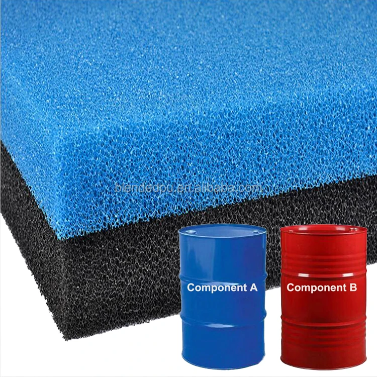 Polyurethane Polyol Isocyanate Supplier With Msds For Furniture