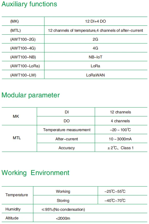 Acrel ADW200-D16-4S multi channel energy for sensor meter electricity monitor - ANKUX.COM