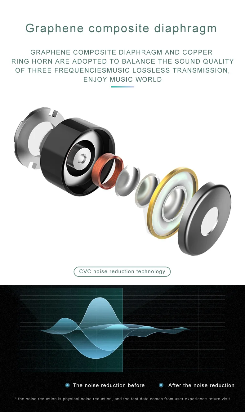 2020 Top Selling TWS Earbuds Sport Wireless Earphone Headphones With Charger case Amazon best seller BT headset vs TWS F9 i12 - ANKUX.COM