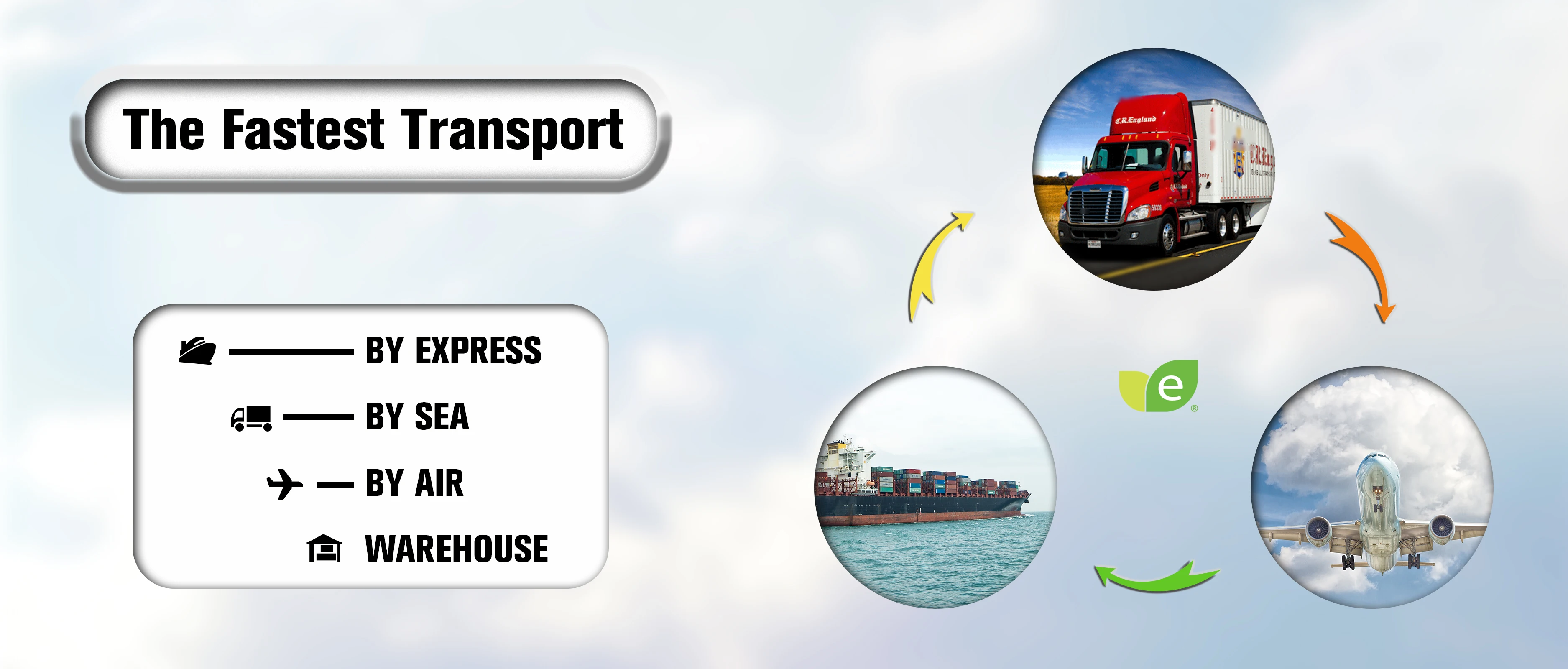 Transport.jpg
