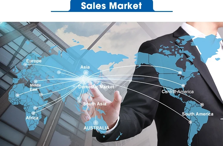sales-market