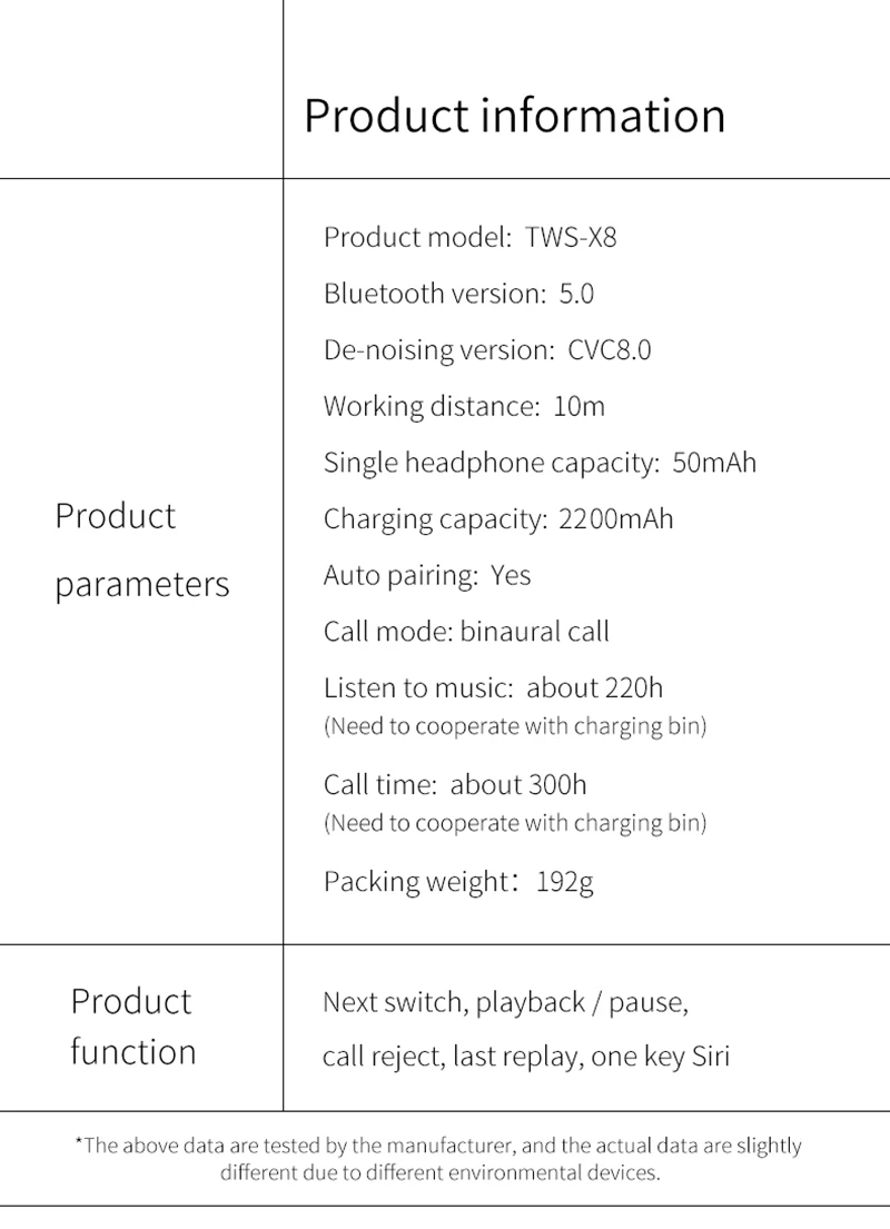 X8 TWS Bluetooth True Wireless Earphones 5D Stereo Earbuds Mini TWS 5.0 Waterproof Headfrees 2200mAh Power Bank For Smart phones - ANKUX.COM