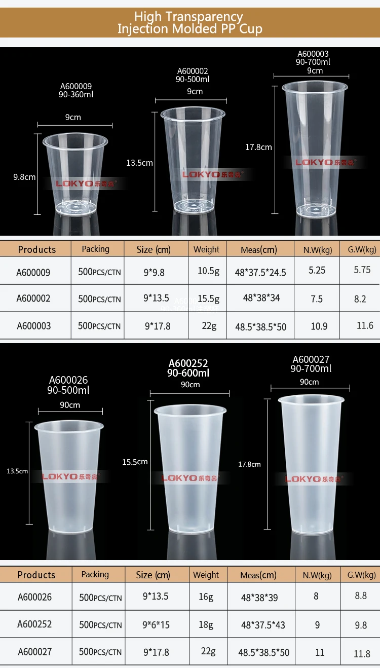 reusable bubble tea cup
