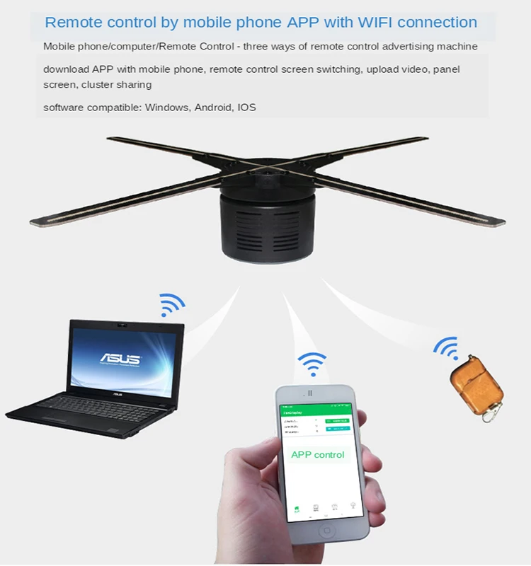 product-ITATOUCH-Hot Selling Wholesale 3D New Advertising Equipment Hologram LEDFan With WIFI APP-i-2