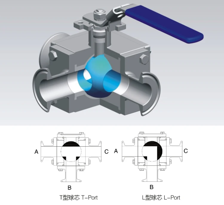 pneumatic non retention valve