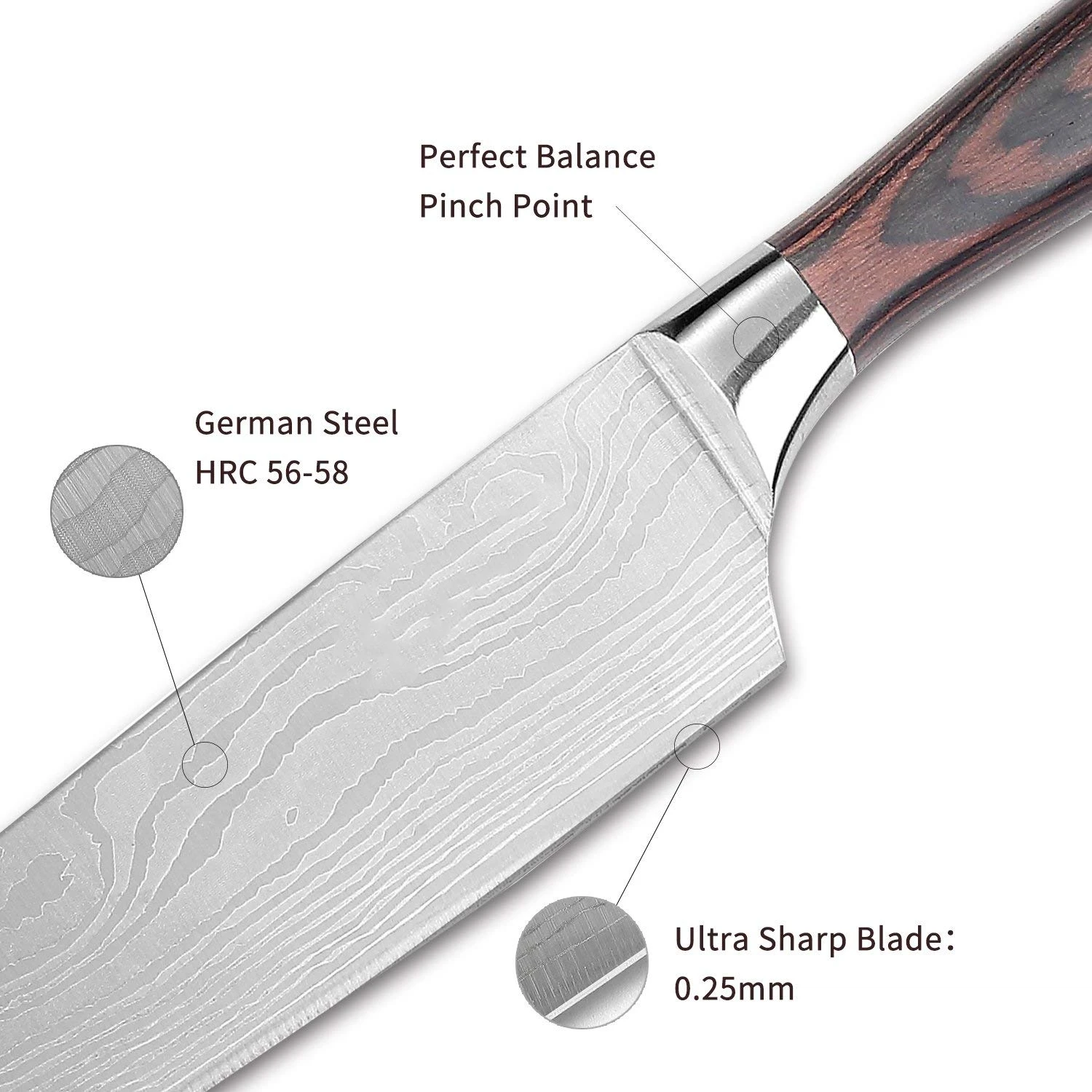 2020 Eco Bestseller Damascus Pattern 7cr17mov Stainless Steel Kitchen