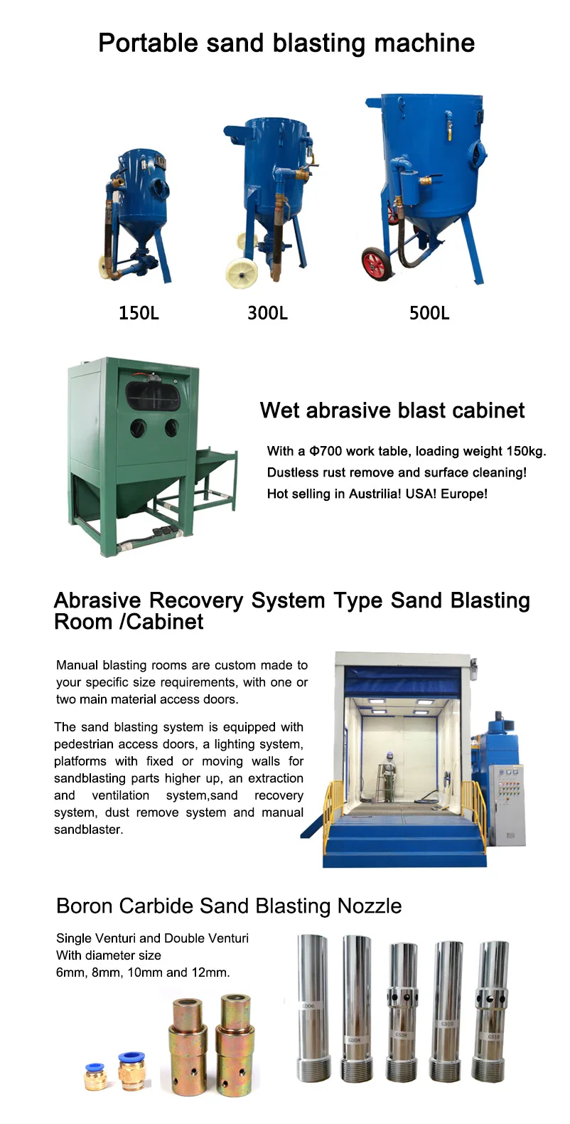 Portable Sand Blasting Machine Tank Sandblaster Buy Sandblaster,Sand Blasting Machine,Portable