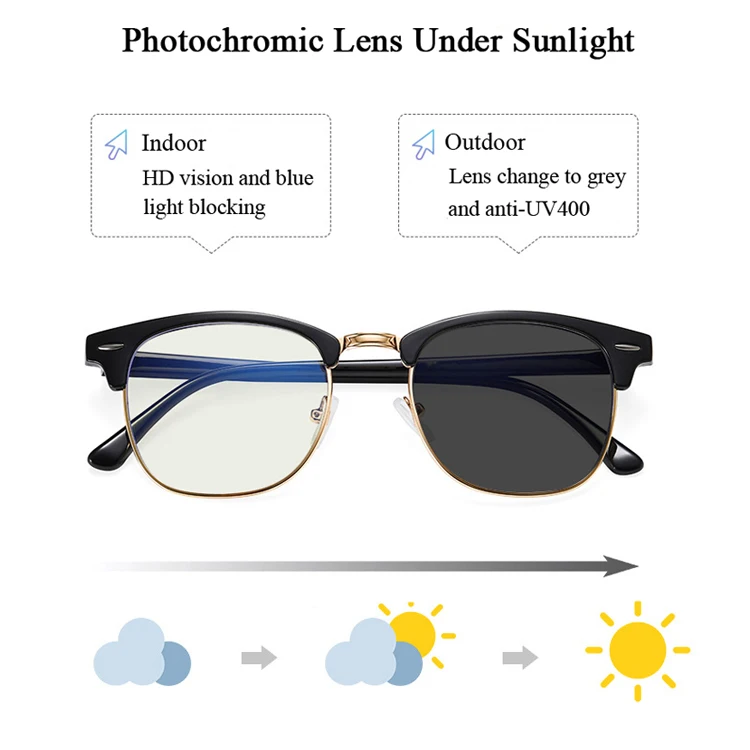 

Change Color Optical Black Frame Anti Blue Light Sun Glasses Photochromic Blue Light Blocking Eyeglasses Frame 2022, Any color available