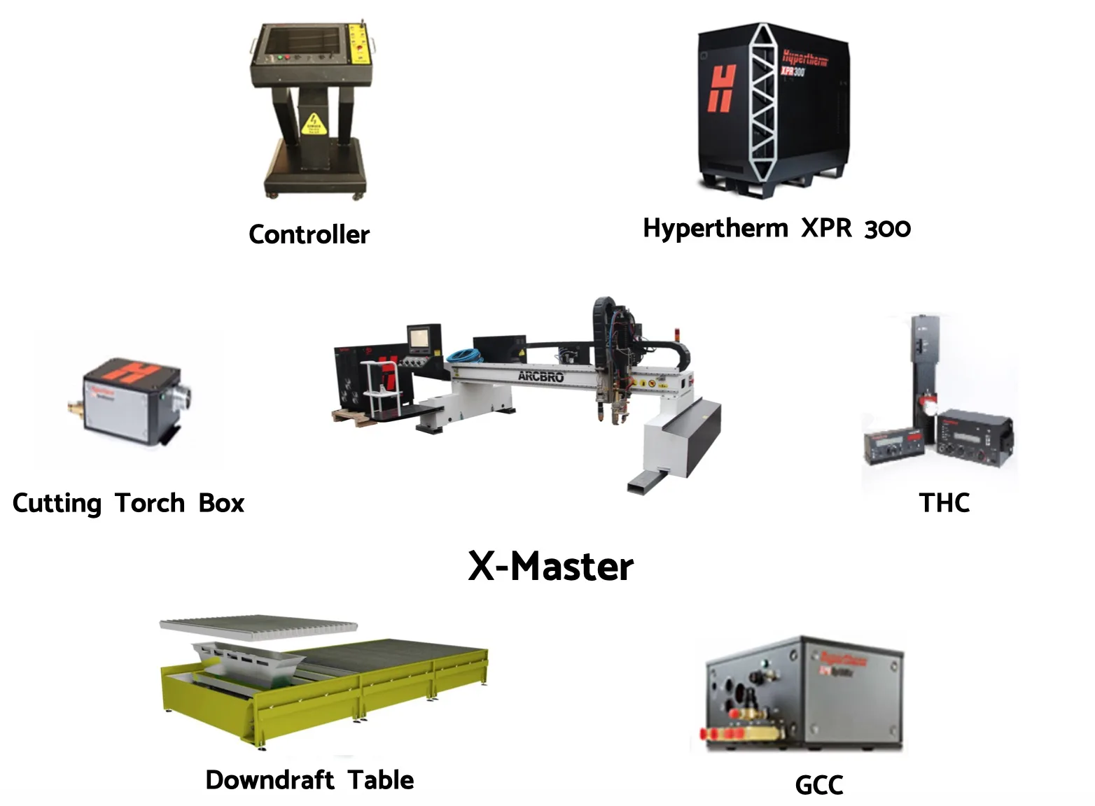 ARCBRO X Master New Technology True Hole HPR  High Configuration CNC Plasma Cutting Machine
