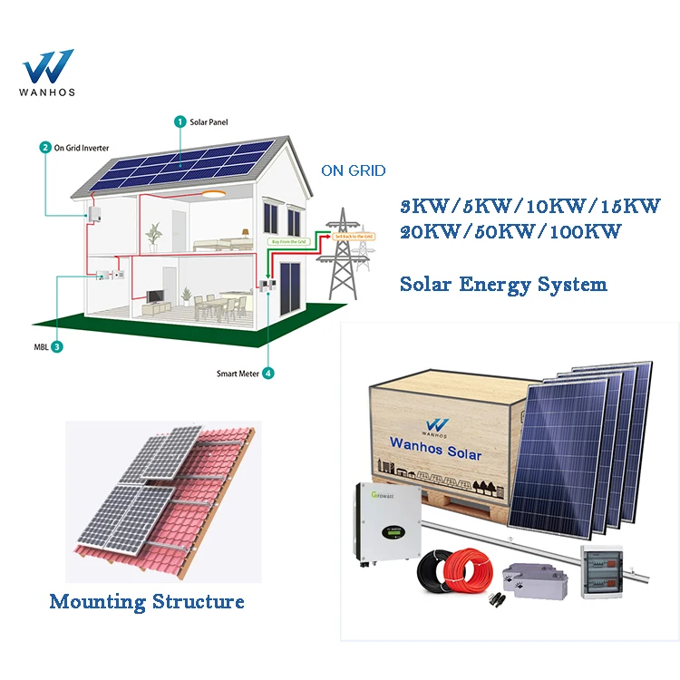 25kw Home Solar Panel Set On Grid System 3328