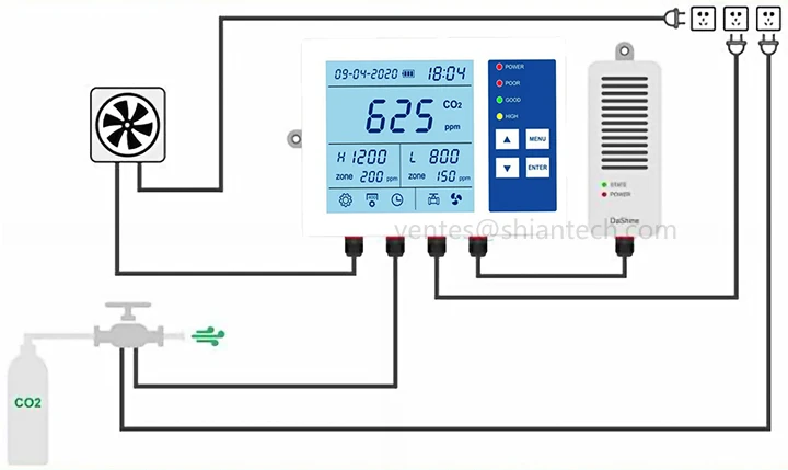 remote co2 controller.jpg