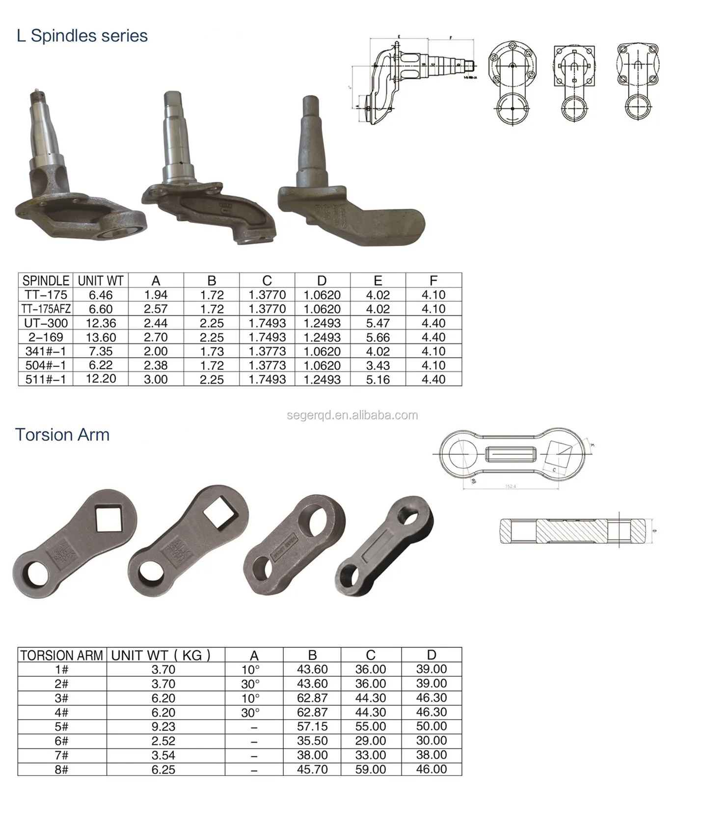 Hot Trailer Axle Spindle With Ts16949 Standard Buy Trailer