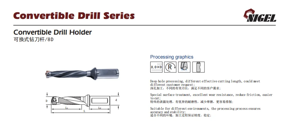2080.1250 8D cnc turning tool holders convertibla drill holder