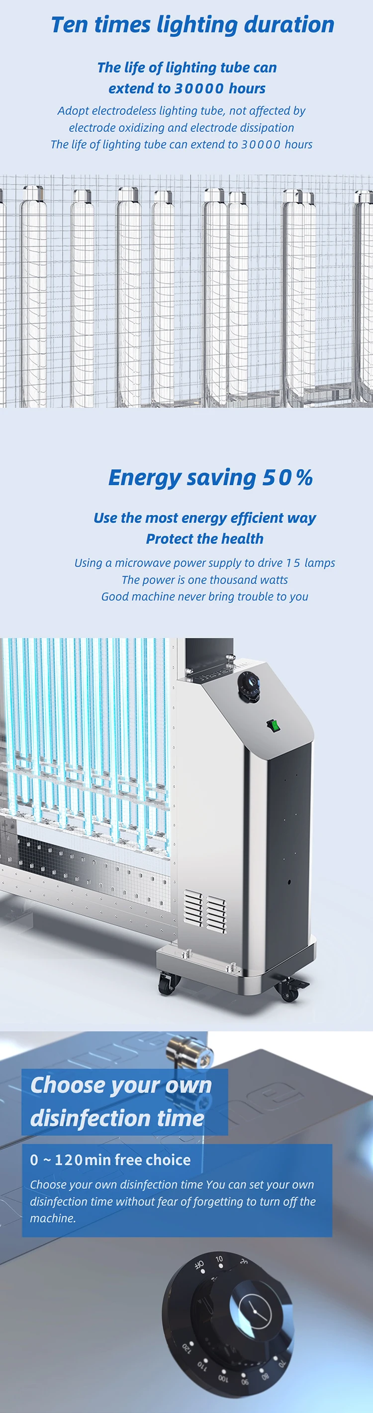 Uvc lamp uv germicidal 30w uv-c light wand sanitizer disinfection