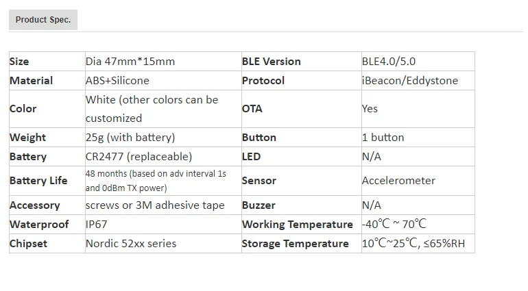 Waterproof ble 5.0 beacon temperature sensor lora beacon iBeacon - ANKUX.COM