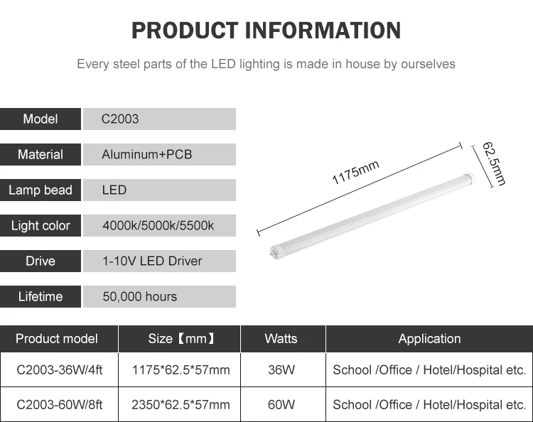 Halcon Steel Sheet IP65 Waterproof 4ft 8ft 36watt 60watt smd tri proof Led Office Lamp