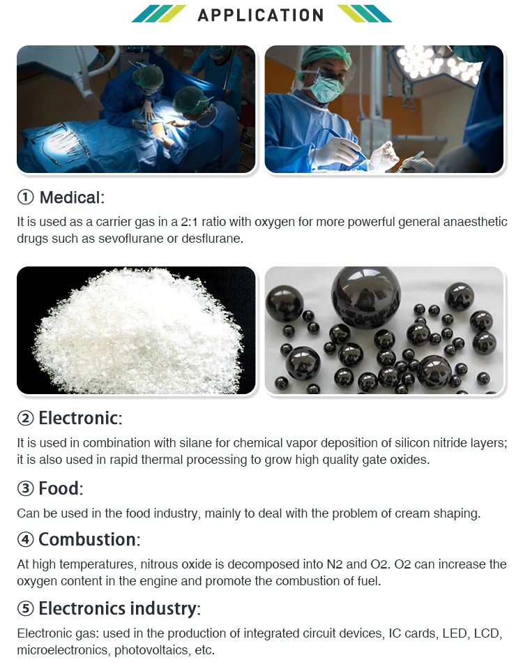 Medical Grade 99.9 N2o Nitrous Oxide For Sale Buy N2o Nitrous Oxide