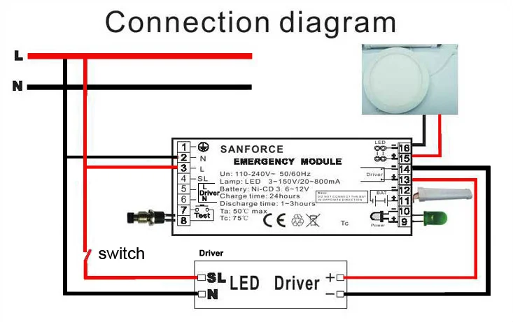 Led Emergency Power Pack Emergency Light Inverter Integrated Led