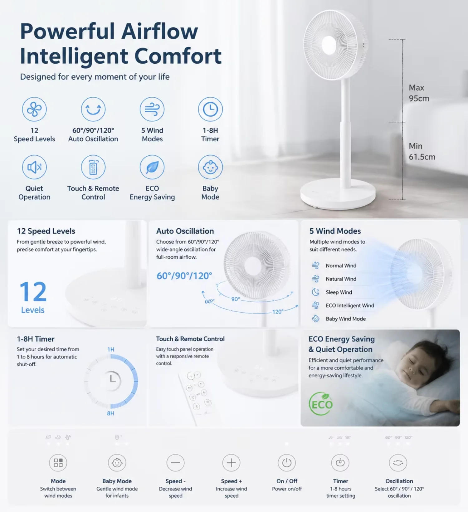 Pedestal Fan, BLDC, 2-in-1 - detail 16
