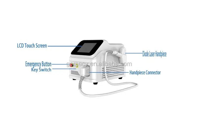 gomecy-portable-laser-diodo-depilator-alma-soprano-ice-platinum-painless-hair-removal-machine.jpg