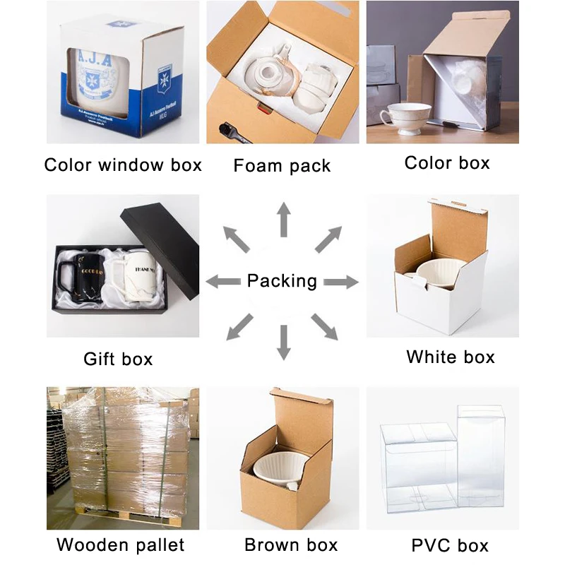 Package1