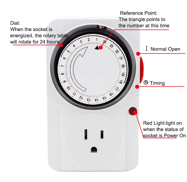 Usa 24 Hours Programmable Manual Mechanical Timer Plug Sockets Switches
