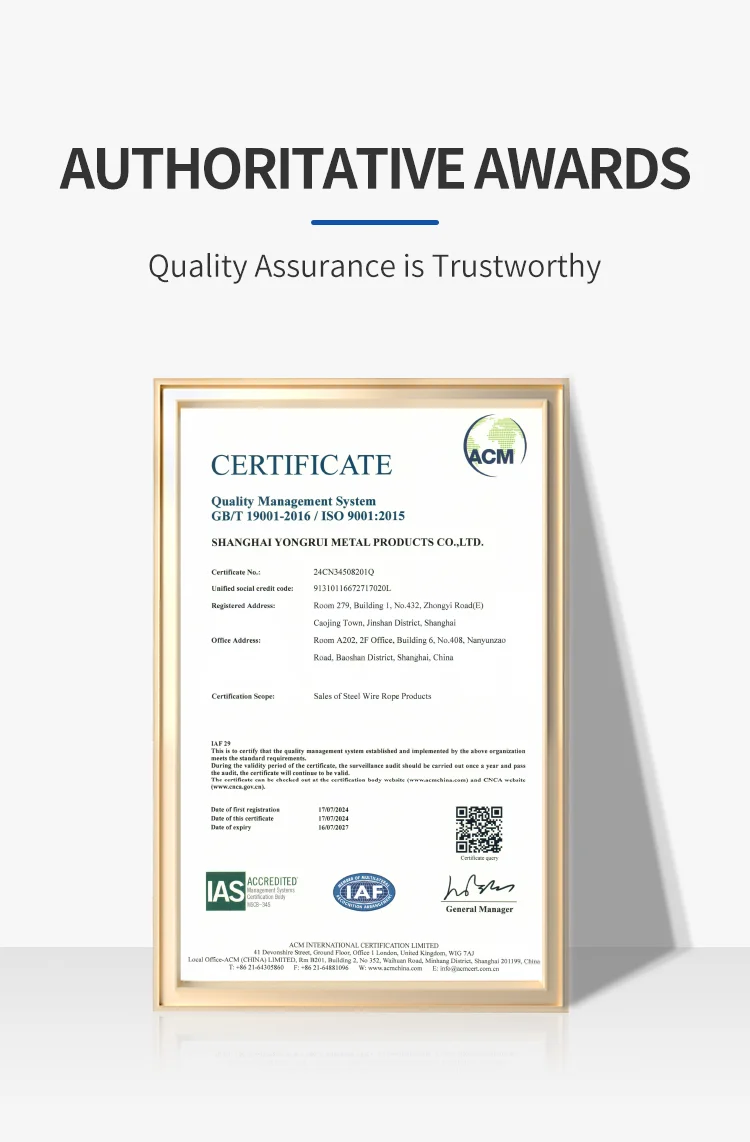 ISO 9001:2015 Certificate — Shanghai Yongrui Metal Products Co., Ltd.