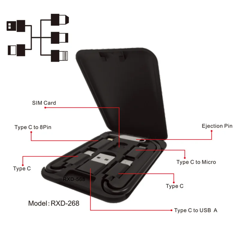 

Mini travel kit electric 3 in 1 business card usb cable holder, Black blue green red