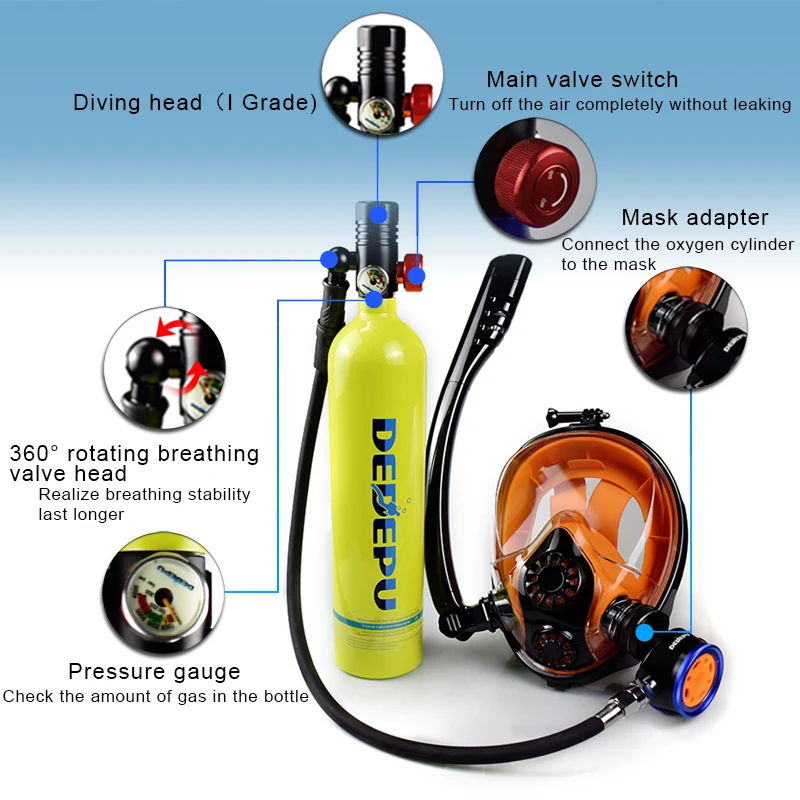 
S5000 Plus Scuba Diving Tank Equipment, Mini Scuba Dive Cylinder with 20-25 Minutes Capability 